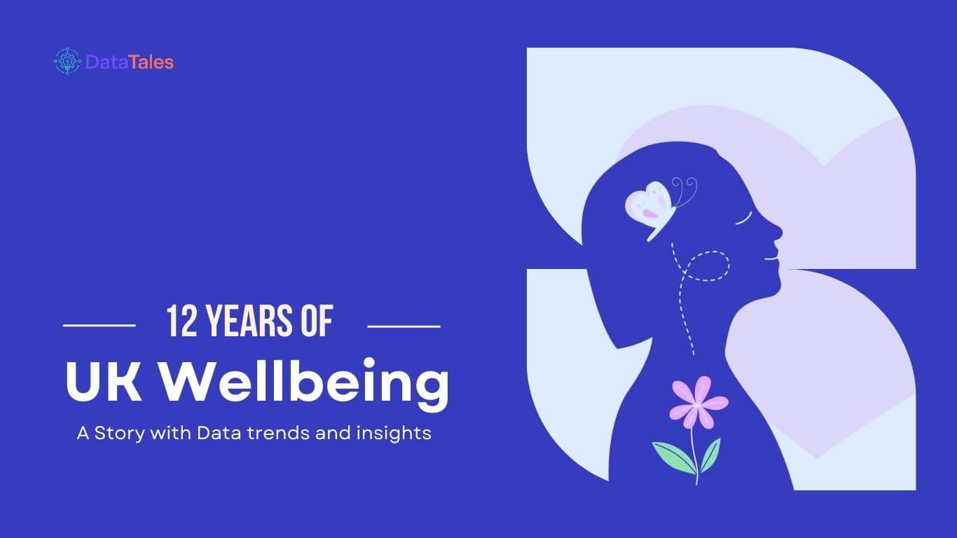 Wellbeing in the UK (2011–2023): Data Trends and Insights